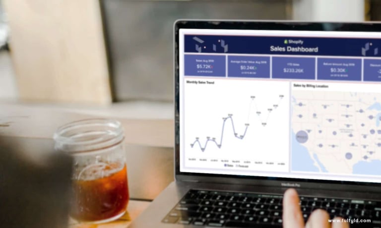 E-commerce Web Analytics