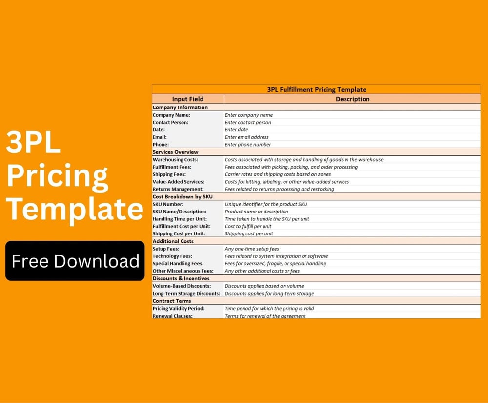 3PL Pricing Template for Order Fulfillment:
