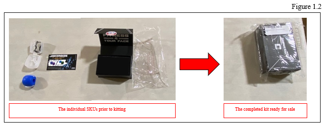 Second kitting example with unique packaging