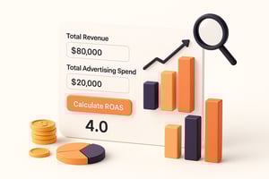 ROAS Calculator